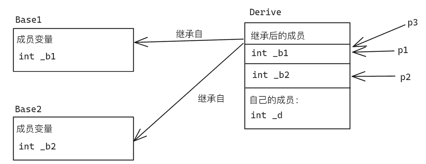 image-20240711191216161